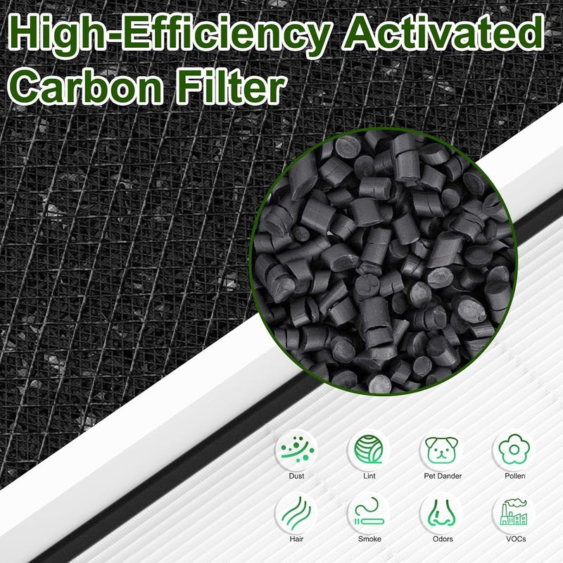 Sinnya Europa Air Filter Replacement Compatible with Afloia Europa Air Purifiers, 3-in-1 True H13 Replacement Filter - Image 4
